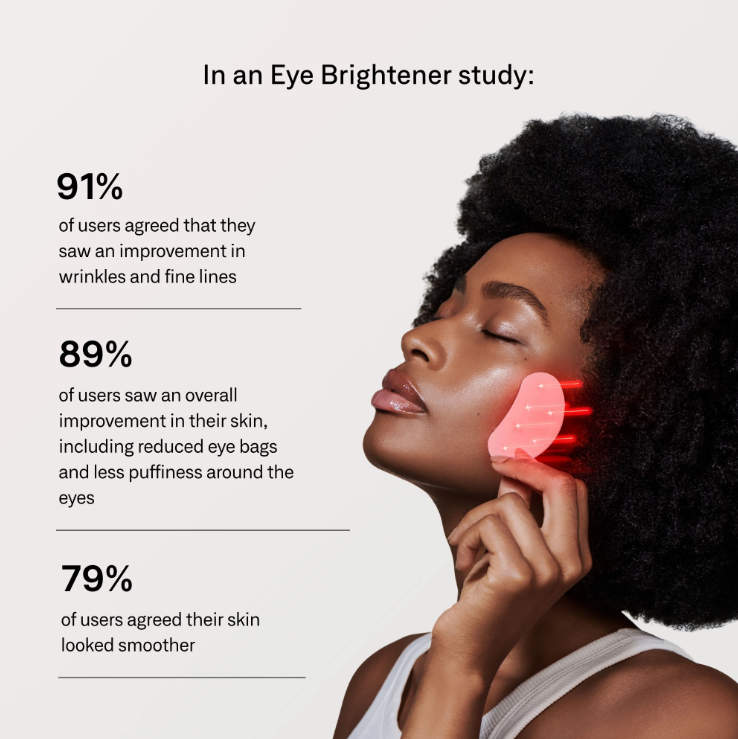 Omnilux Eye Brightener